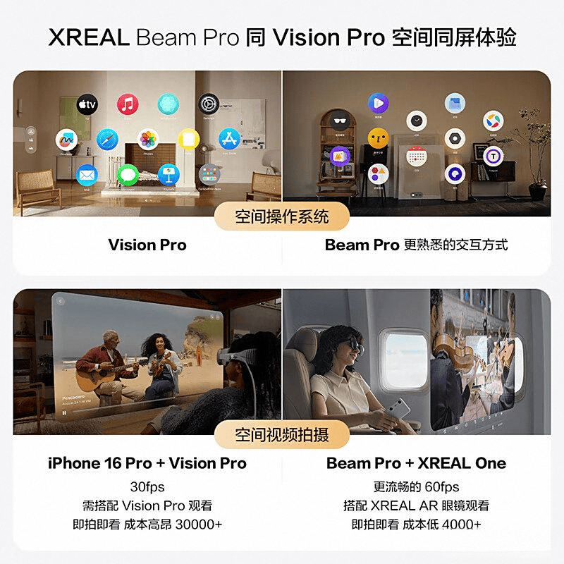 探索增强现实的未来值得一试的智能选择开元棋牌appXREALAR眼镜：(图2)