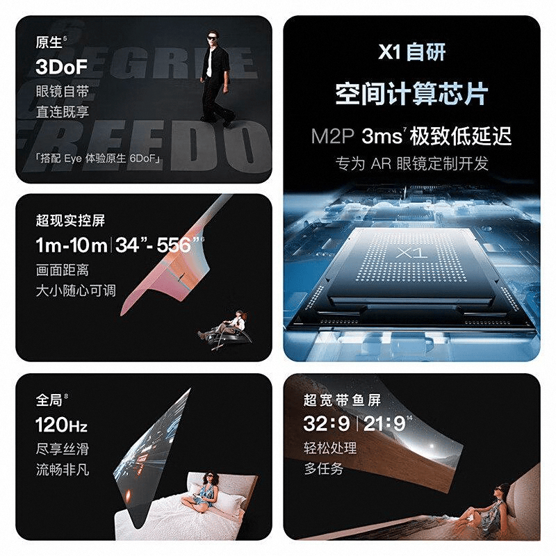 探索增强现实的未来值得一试的智能选择开元棋牌appXREALAR眼镜：(图3)