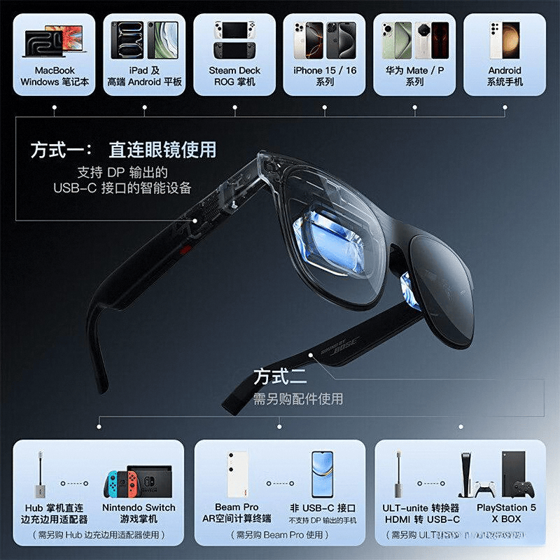 探索增强现实的未来值得一试的智能选择开元棋牌appXREALAR眼镜：(图9)