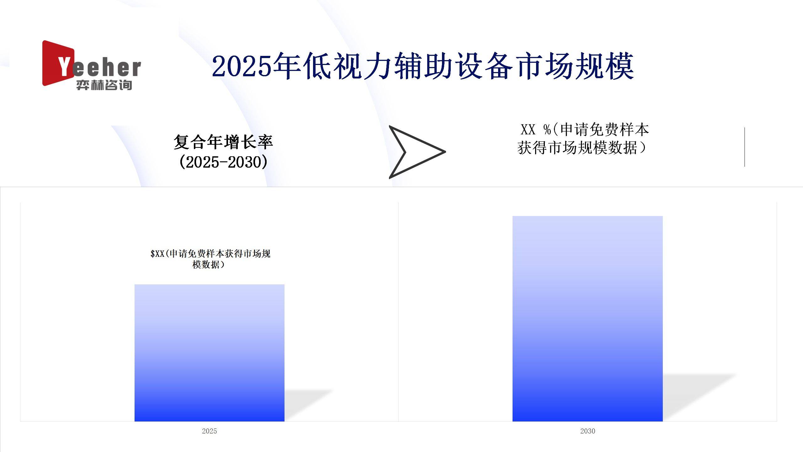 5年低视力辅助设备市场开元棋牌全面分析202(图2)